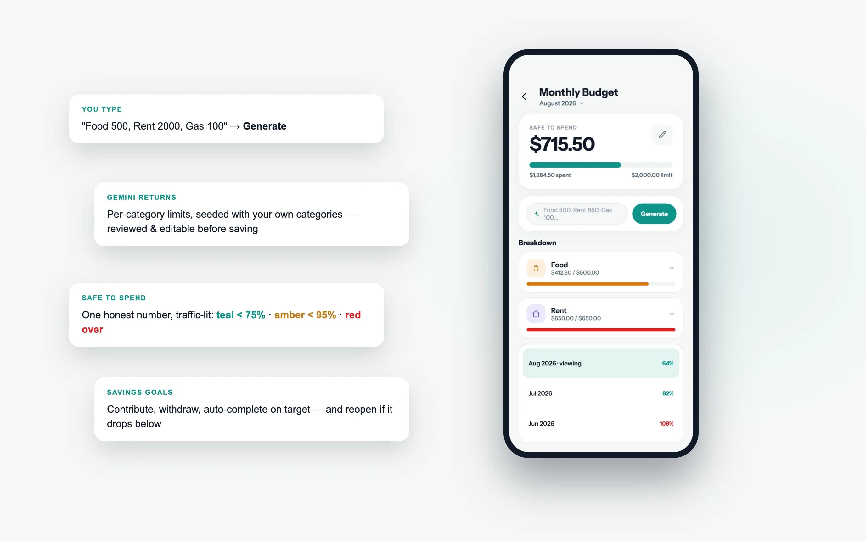 Monthly Budget screen with natural-language category budget generation