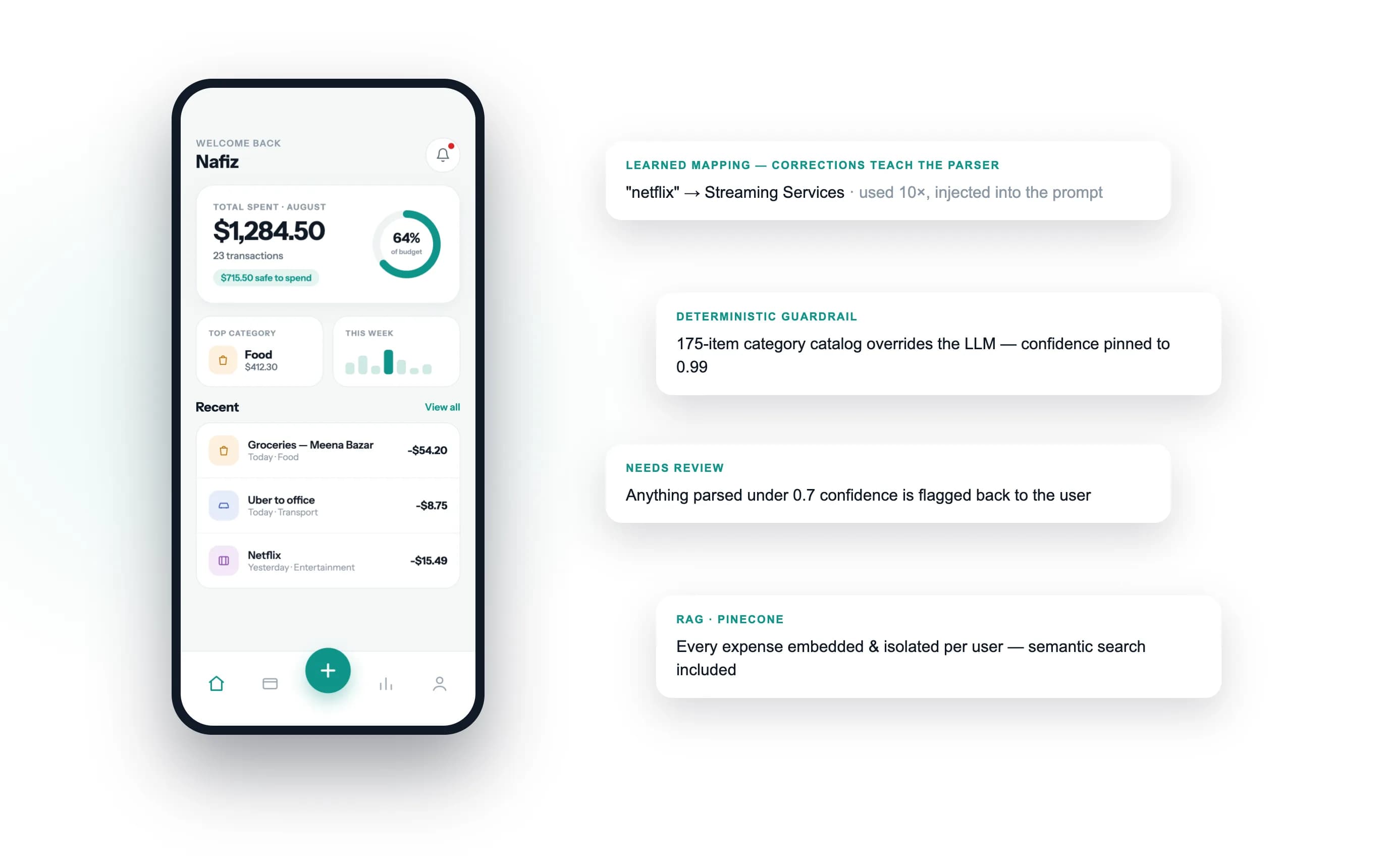 Home dashboard with learned category mappings