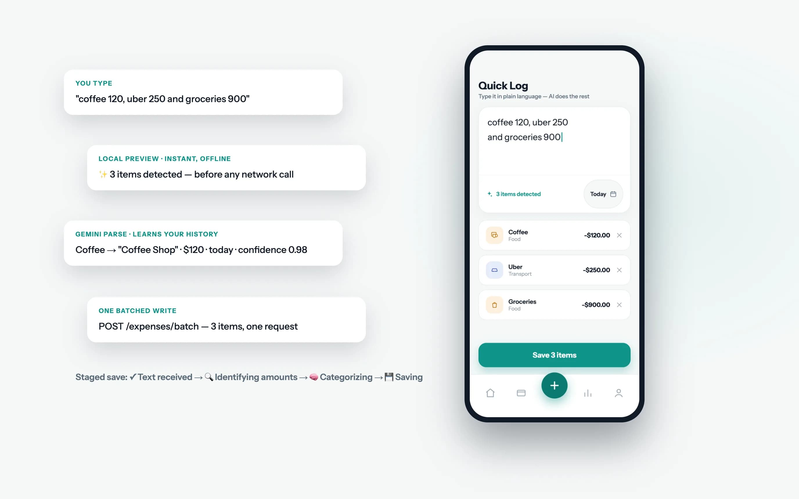 Quick Log screen parsing natural language into categorized expenses